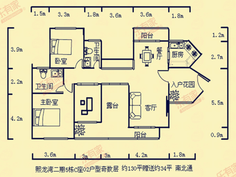 熙龙湾二期经典高赠送户型,前后双阳台,凤凰楼层,双实验-深圳乐有家