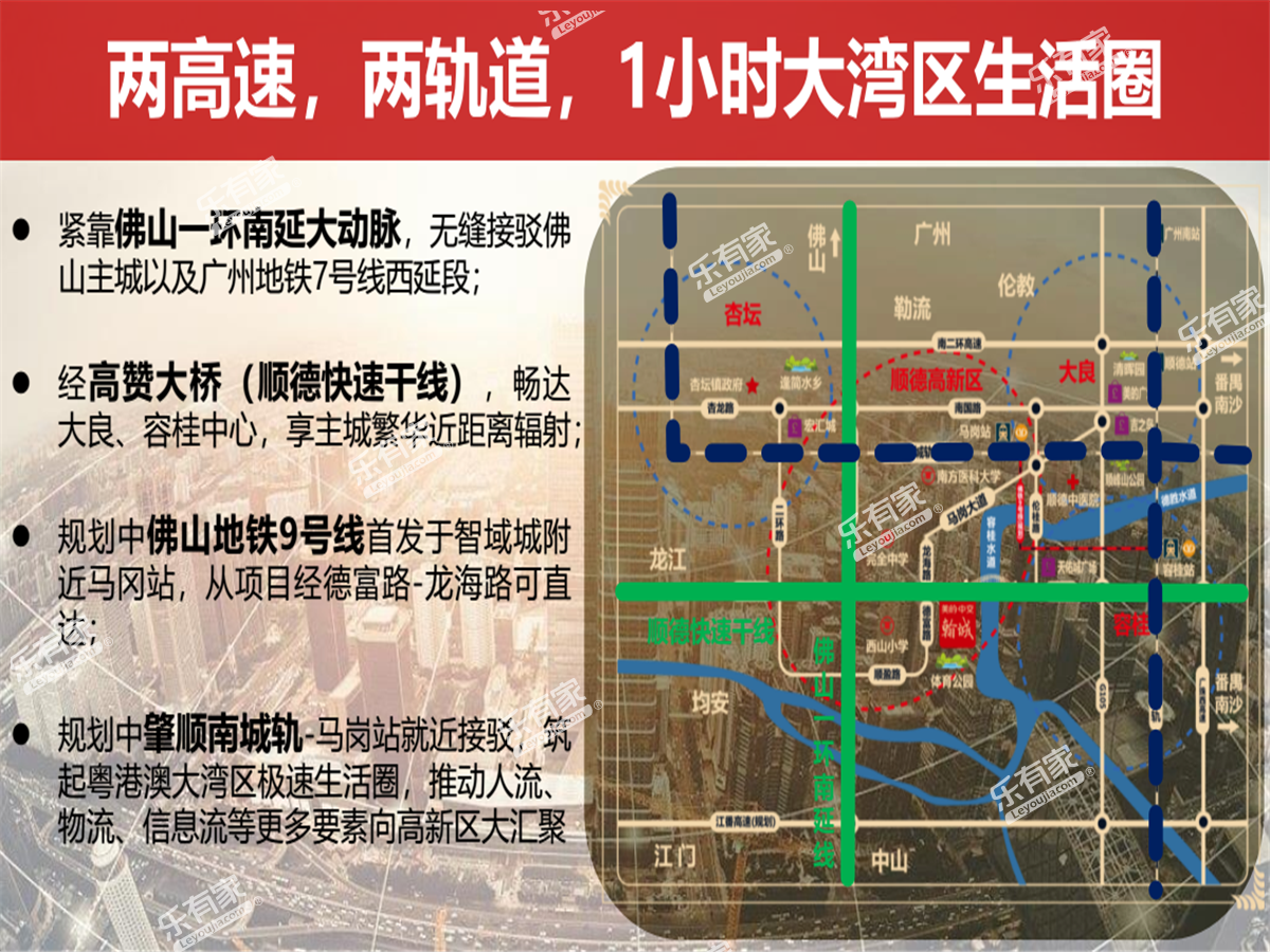 翰锦苑位置图1