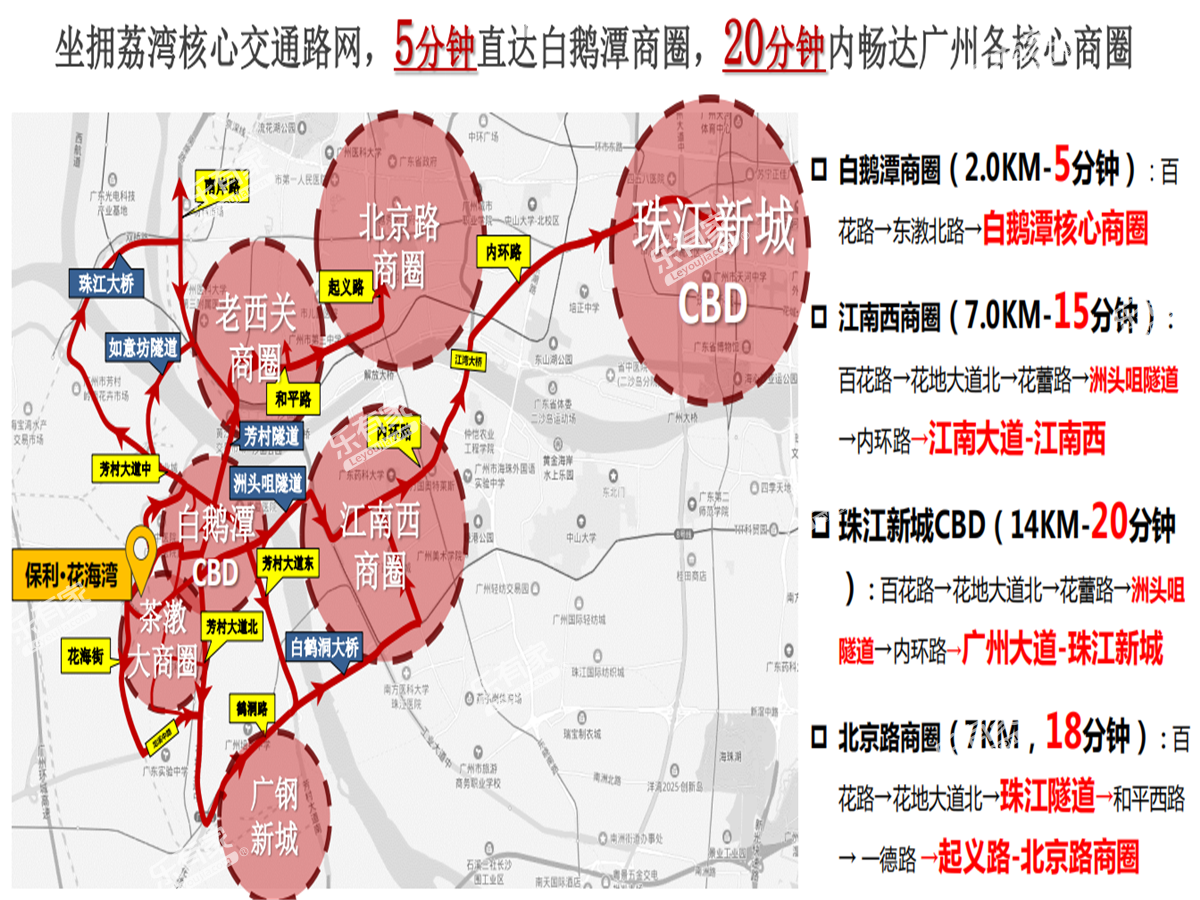 交通 2091911