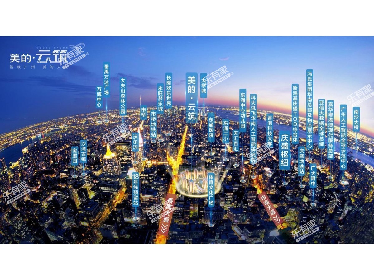 美的星耀尚诚花园位置图2