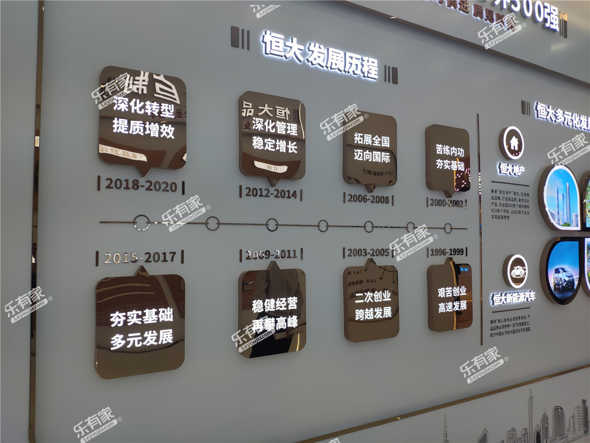 恒大郦湖广场配套图3