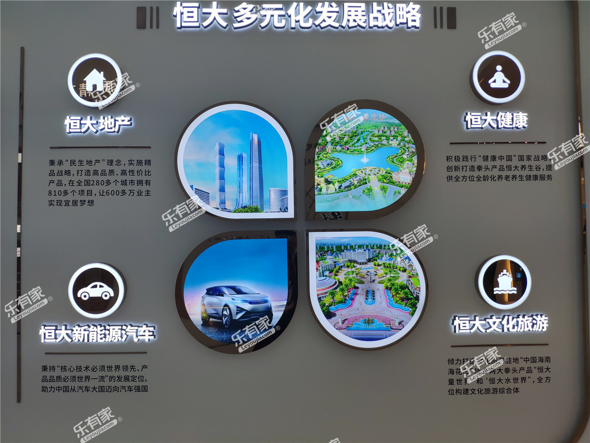 恒大郦湖广场配套图2