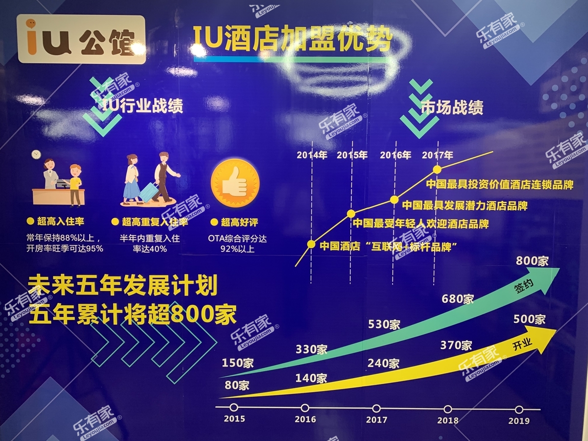 新市花园实景图