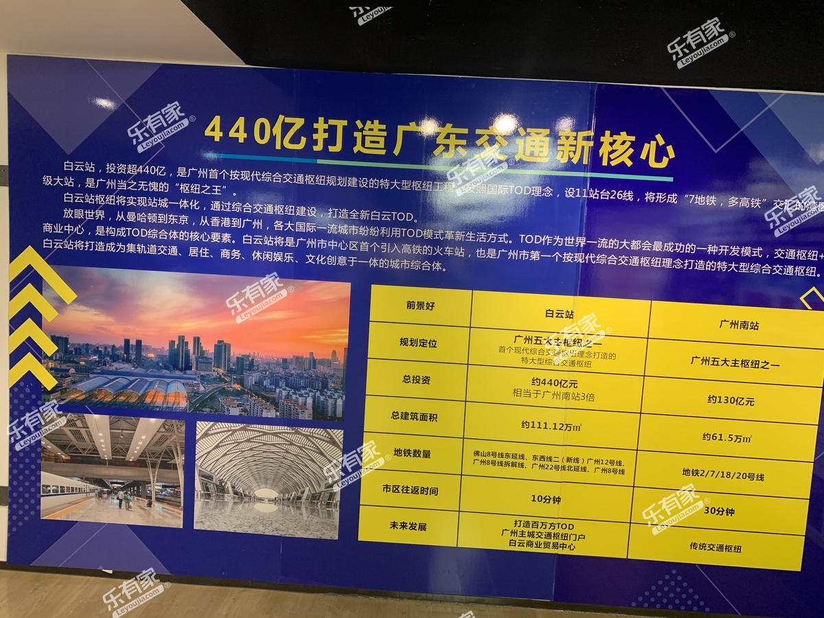 新市花园实景图