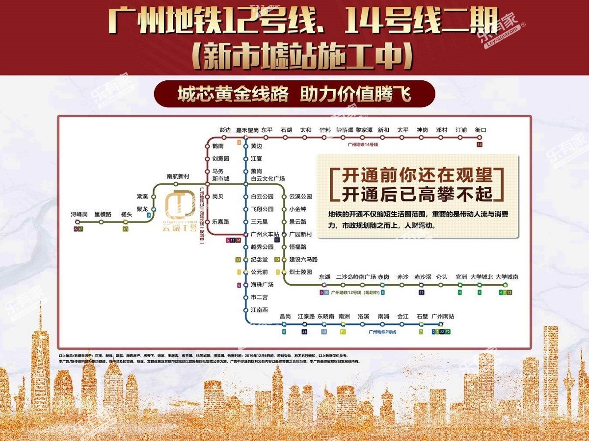 新市花园实景图