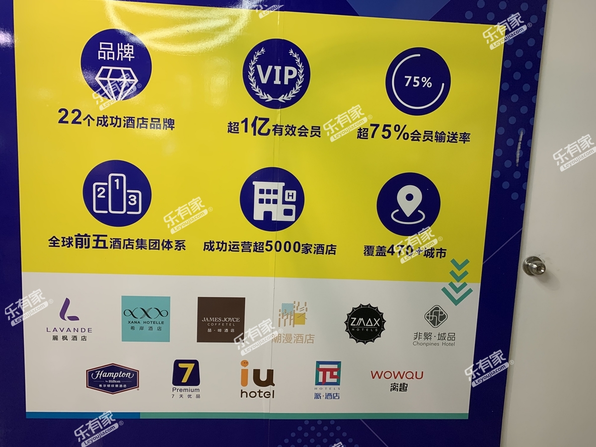 新市花园实景图