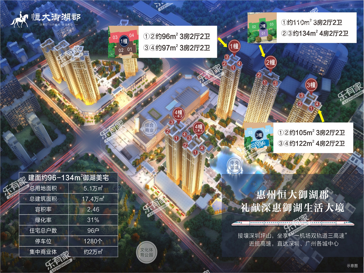 恒大郦湖广场沙盘图5