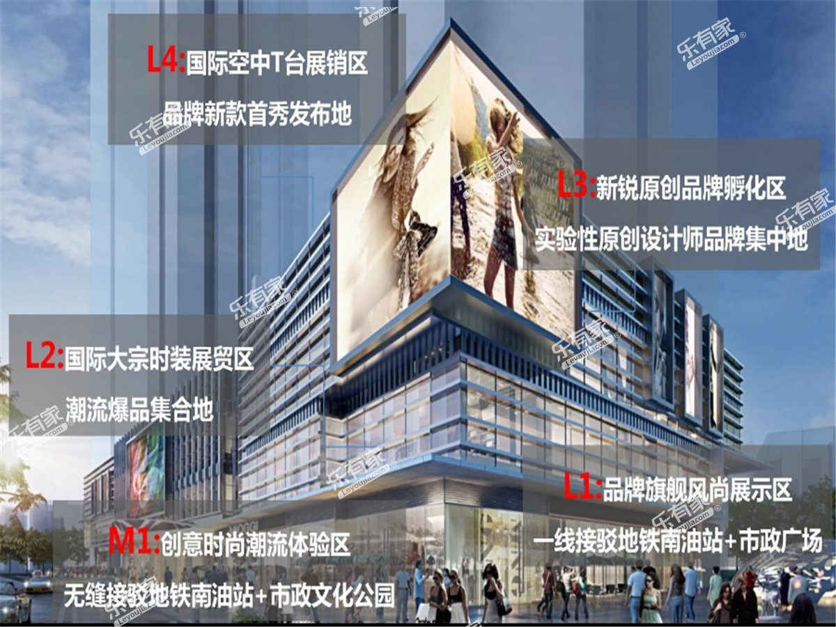 恒大天璟大厦商业裙楼一楼效果图2
