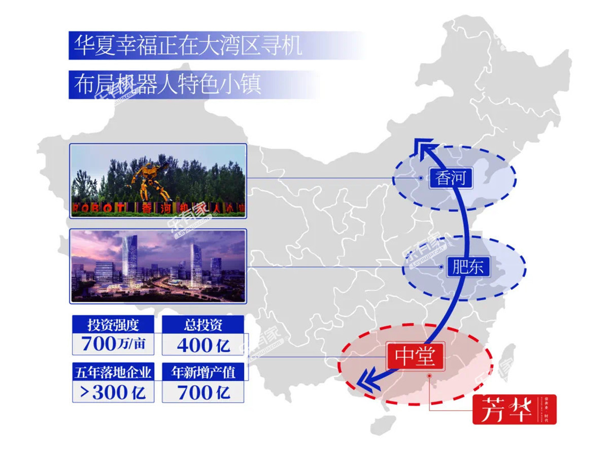 水岸风华花园2.配套图