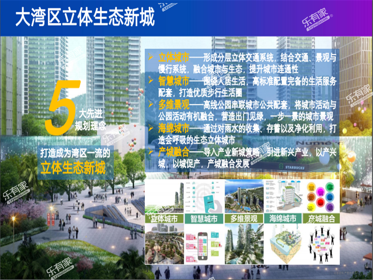 重复项目305配套图2