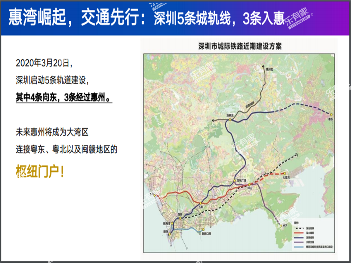 重复项目305位置图3