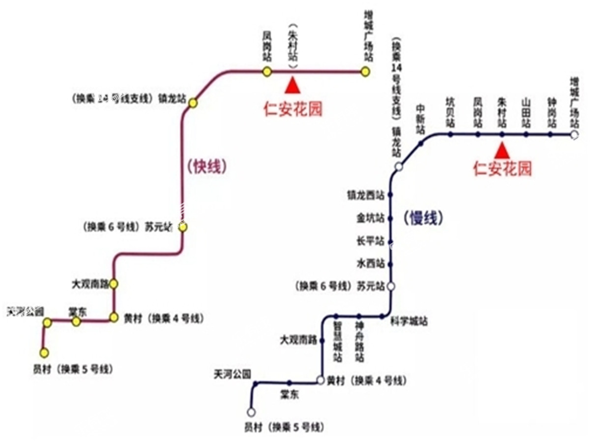 仁安花园实景图4