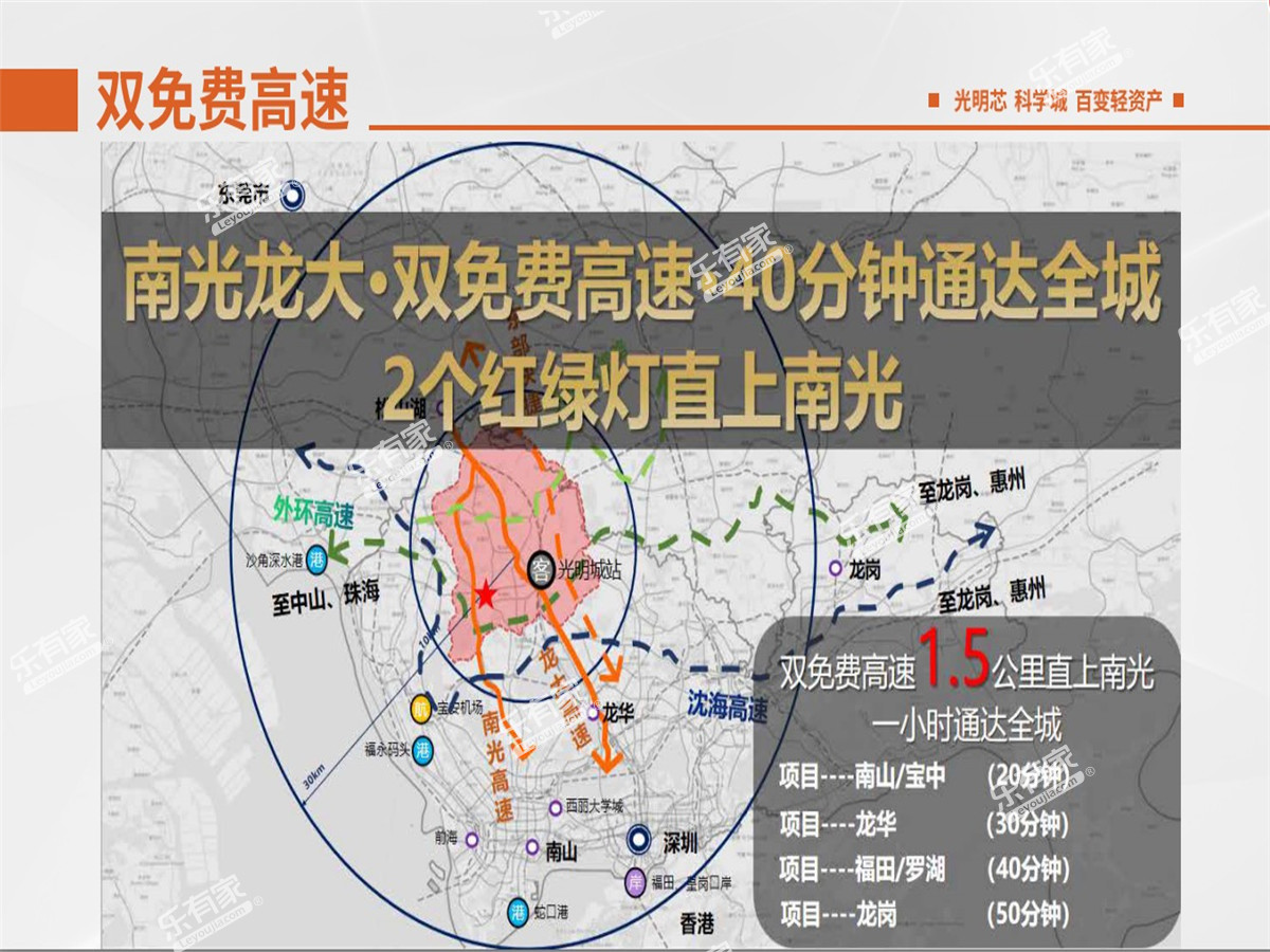 唐商盛迪嘉光明新宝轩3.项目配套图