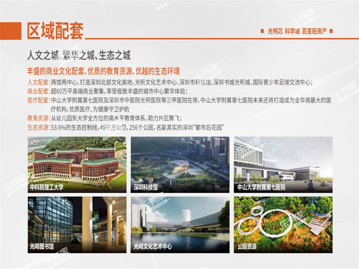 唐商盛迪嘉光明新宝轩4.项目配套图