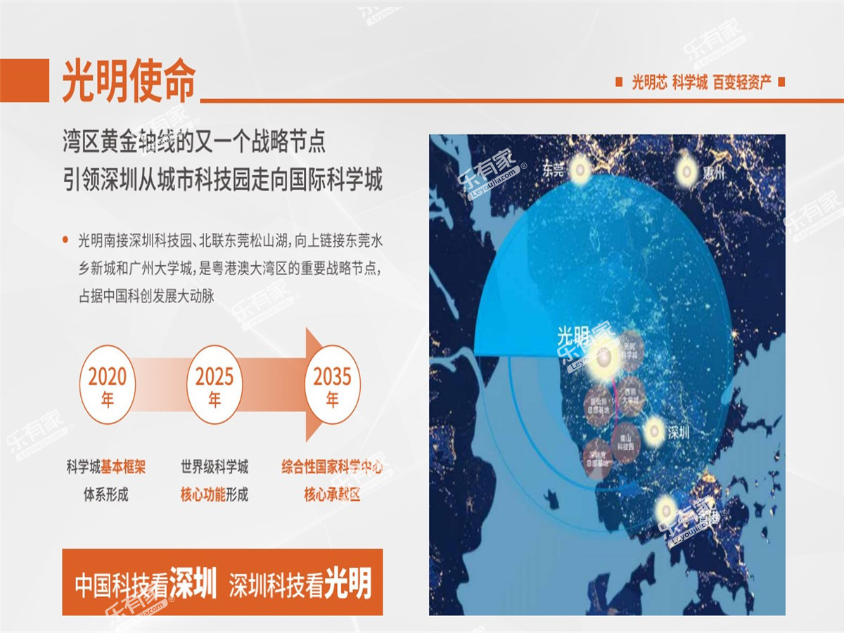 唐商盛迪嘉光明新宝轩2.项目配套图