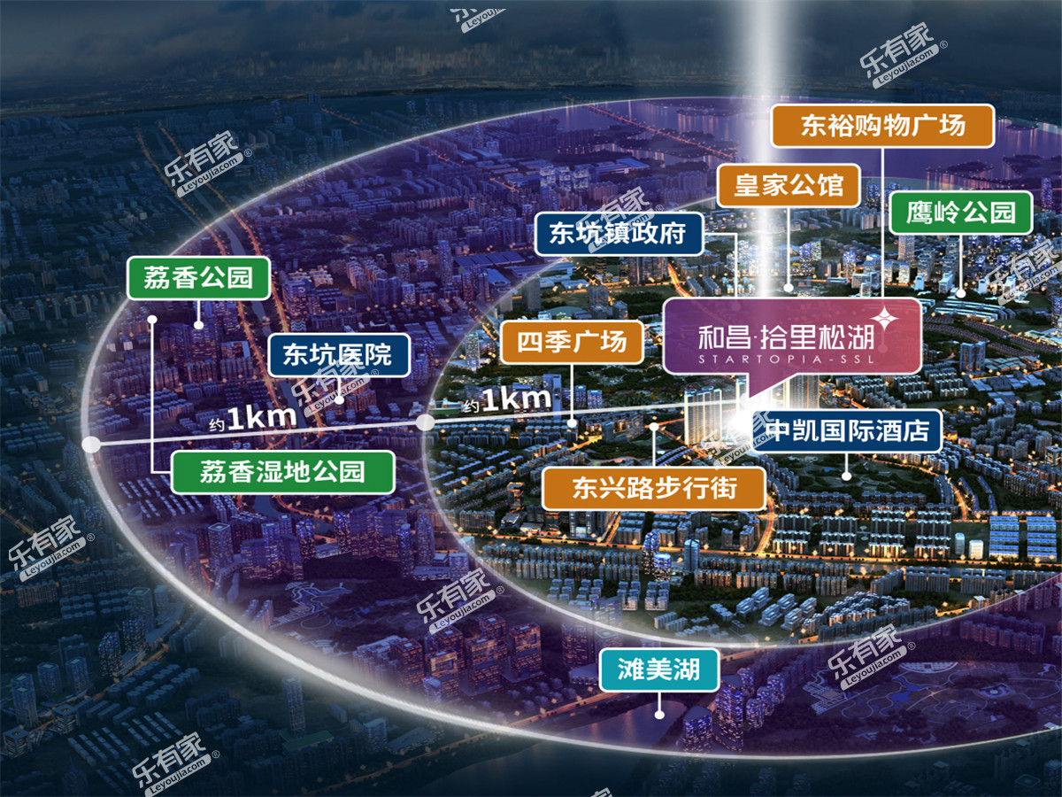 新悦广场3.位置图