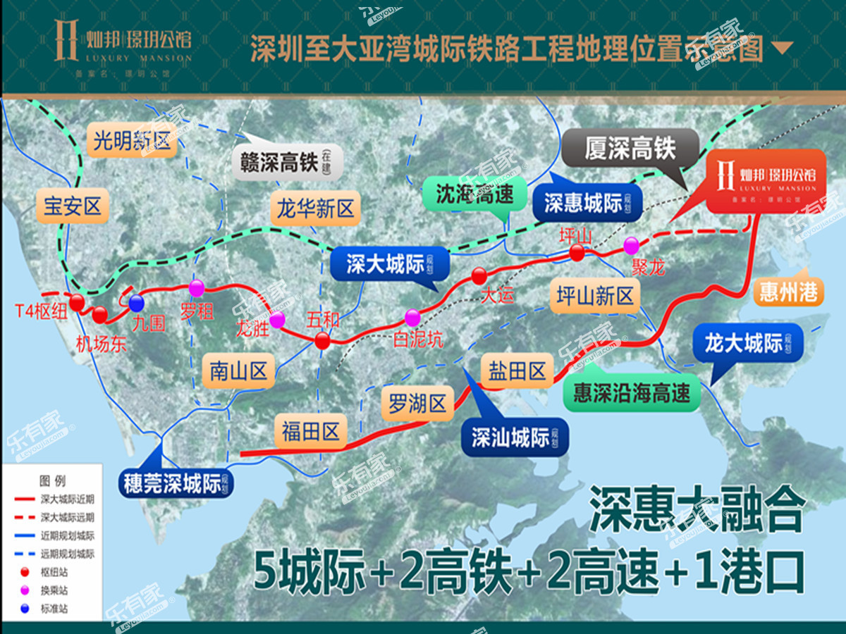 璟玥公馆配套图1