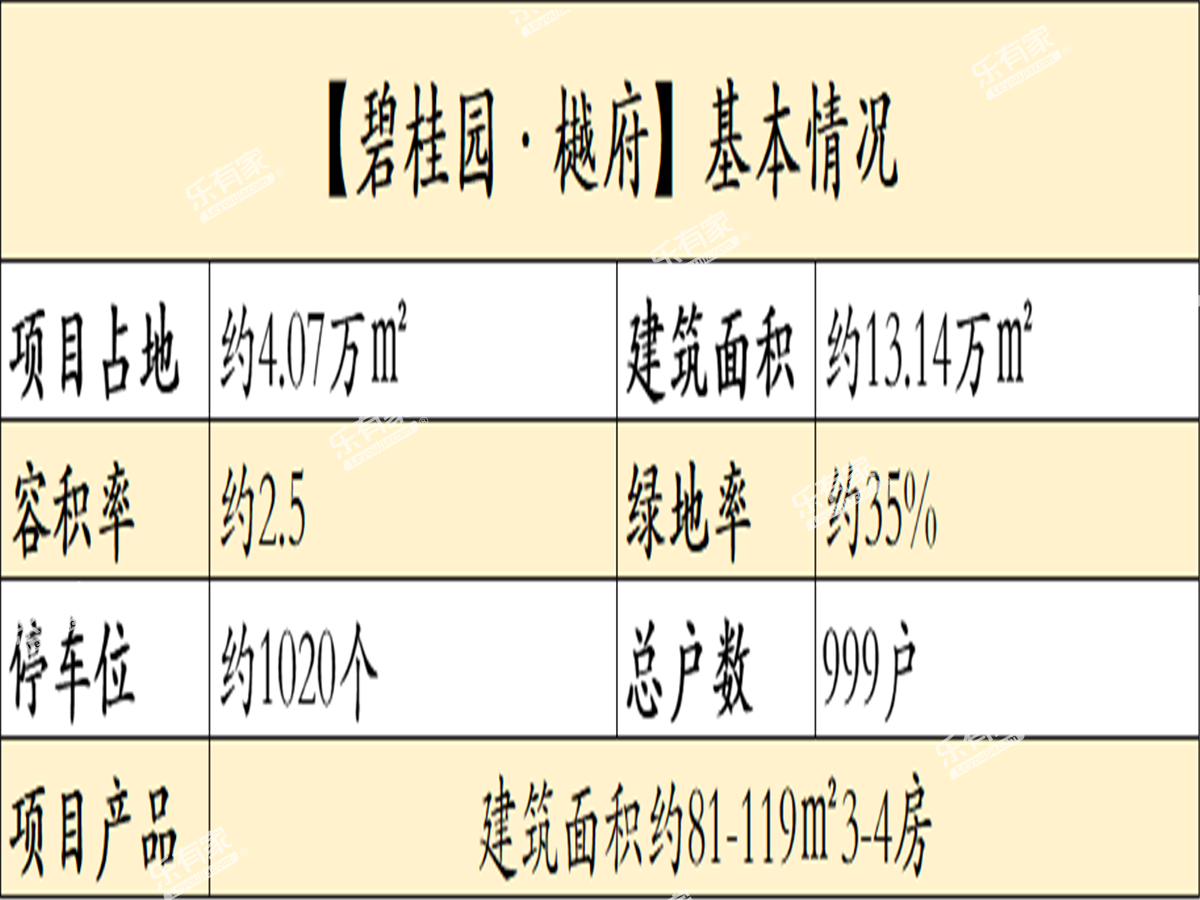 森悦花园2.广告图