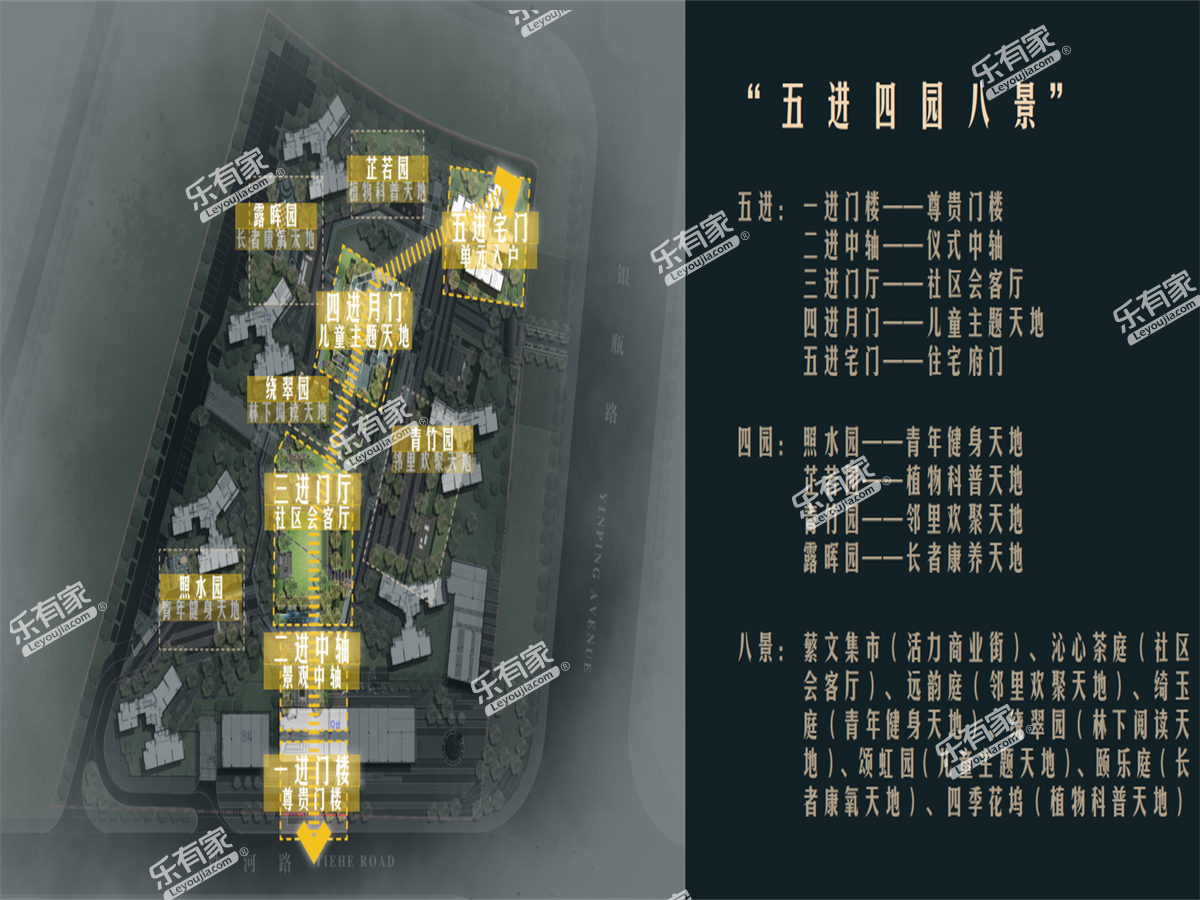 堂悦花园3.位置图