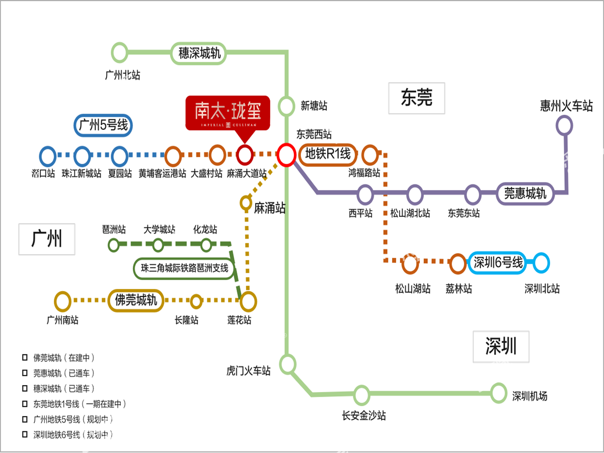 南太•珑玺花园1.位置图