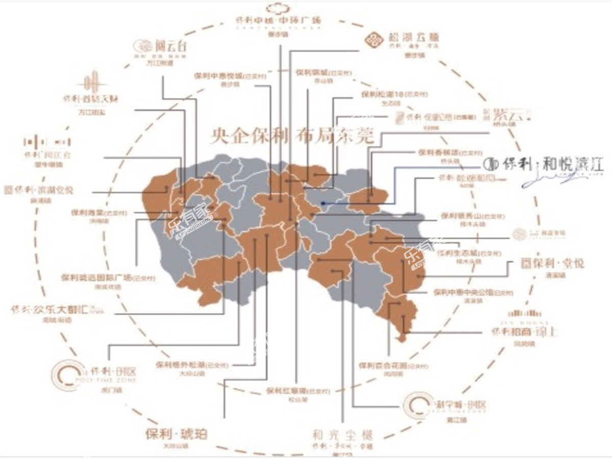 保利悦江花园3.位置图