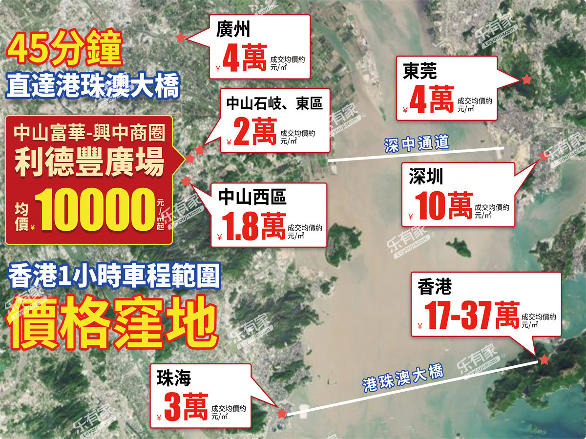 利德丰广场配套图2