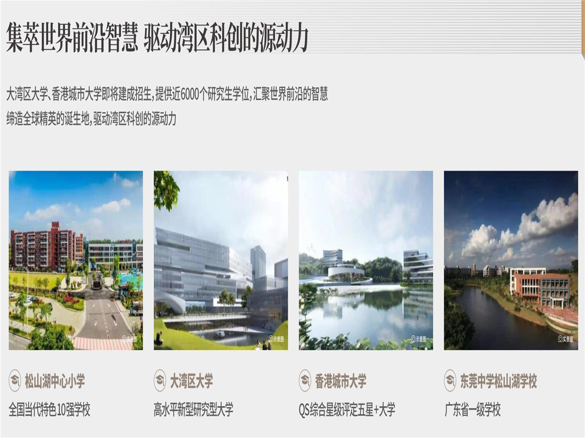 瑞府（东莞）1.配套图