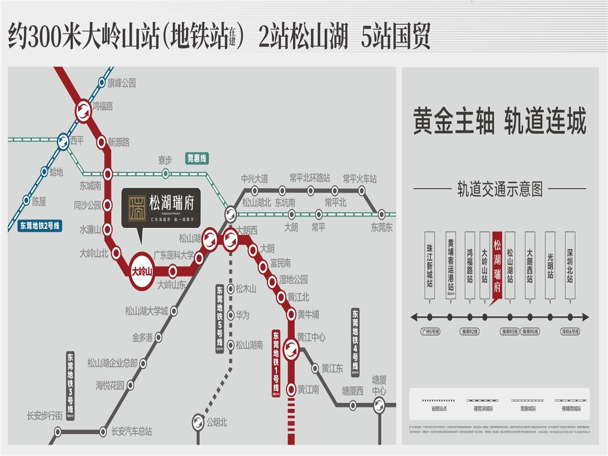 瑞府（东莞）1.位置图
