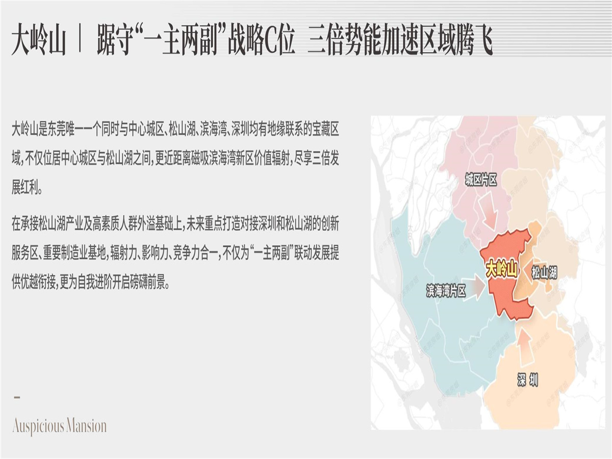 瑞府（东莞）3.配套图