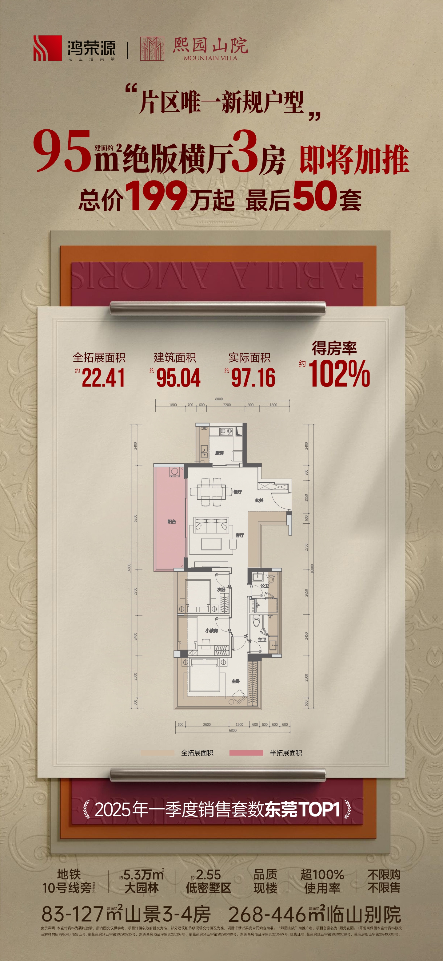 鸿荣源·熙元花园 3房2厅2卫1厨1阳95.0m² 南