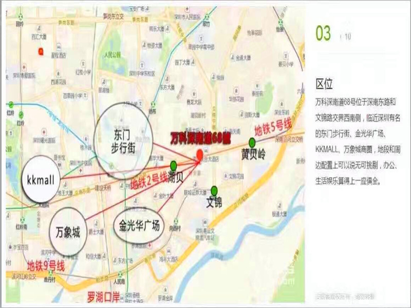 万科深南广场区位图