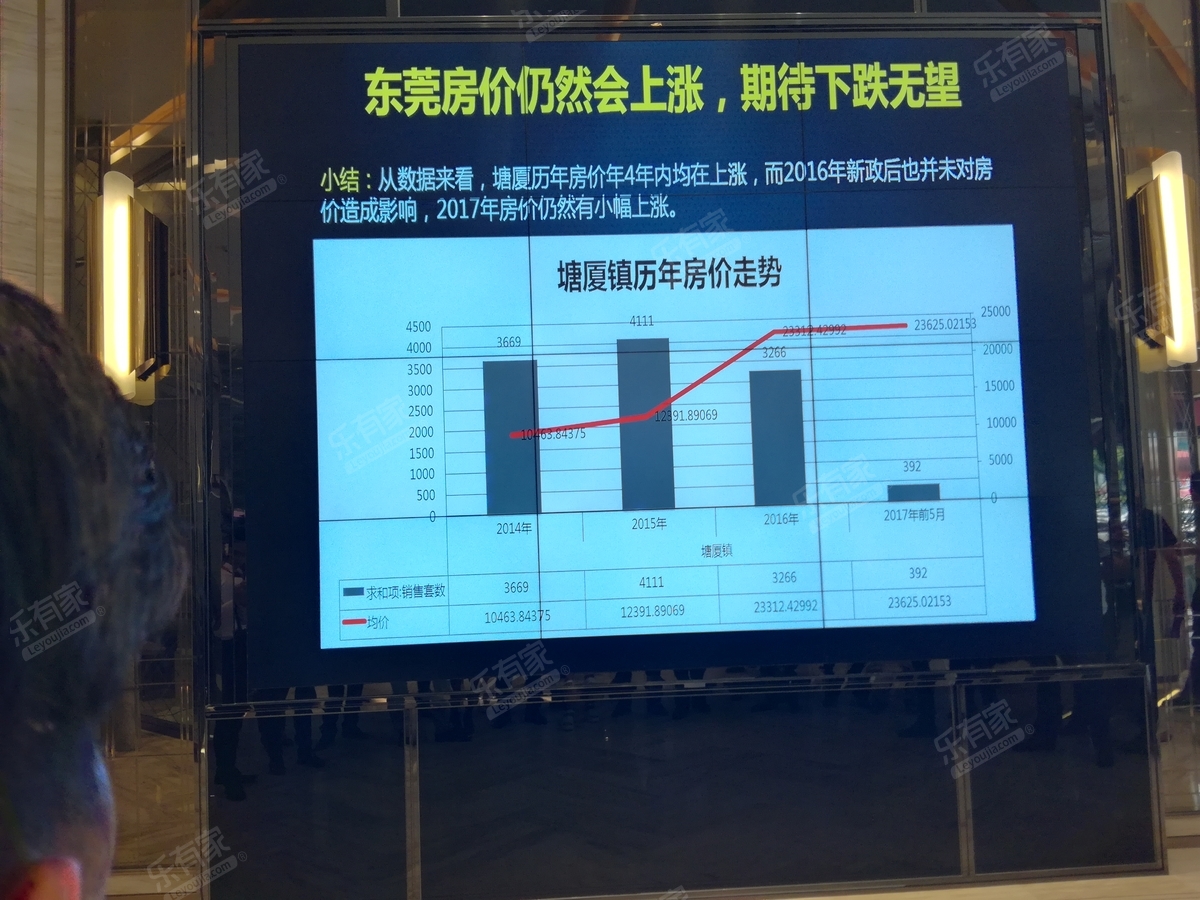 绿圆峰花园(东莞市)df
