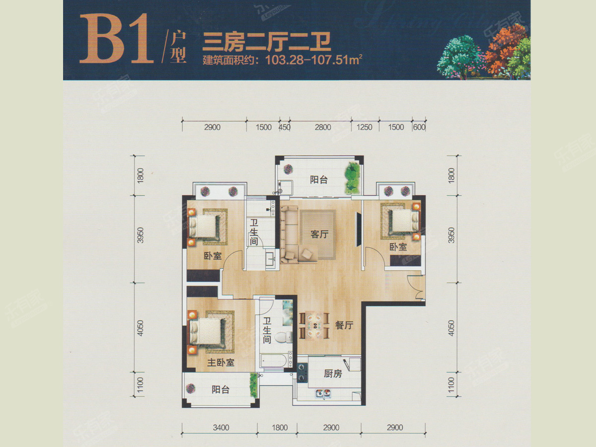 B1