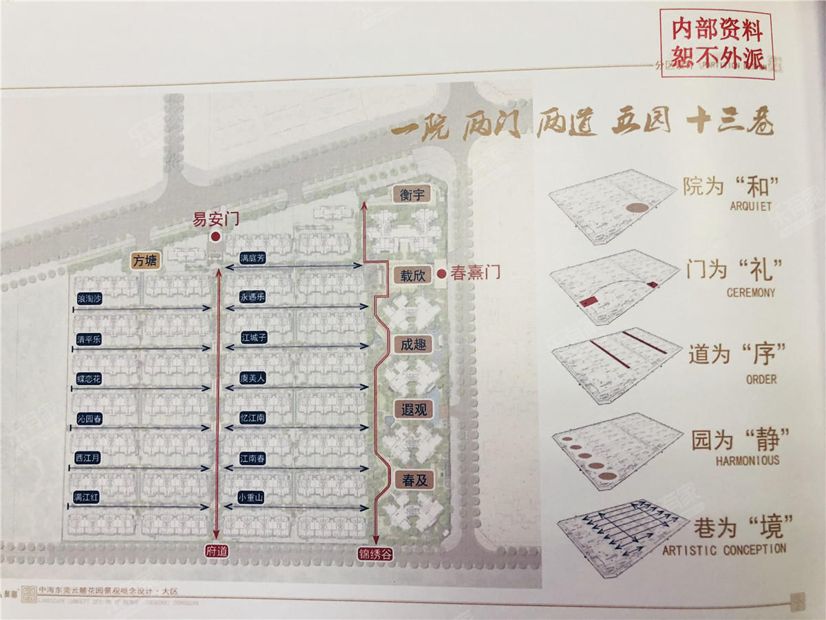 中海云麓花园沙盘规划2