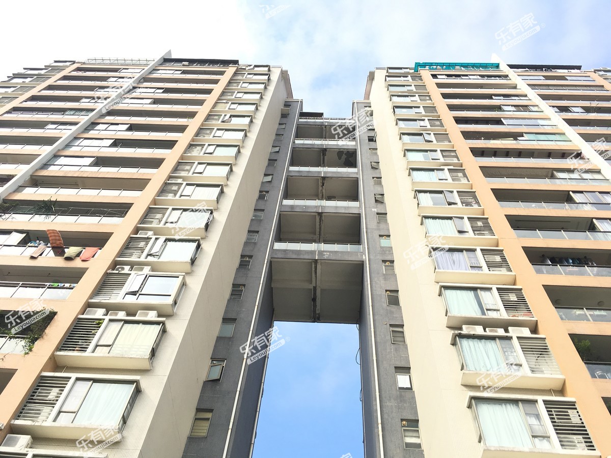 城市印象()