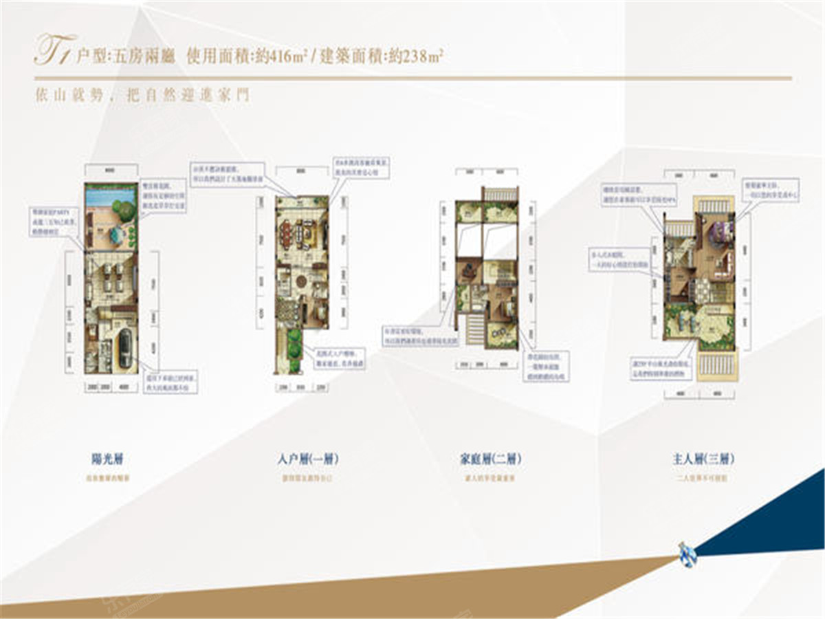 凯茵又一城（别墅）户型图