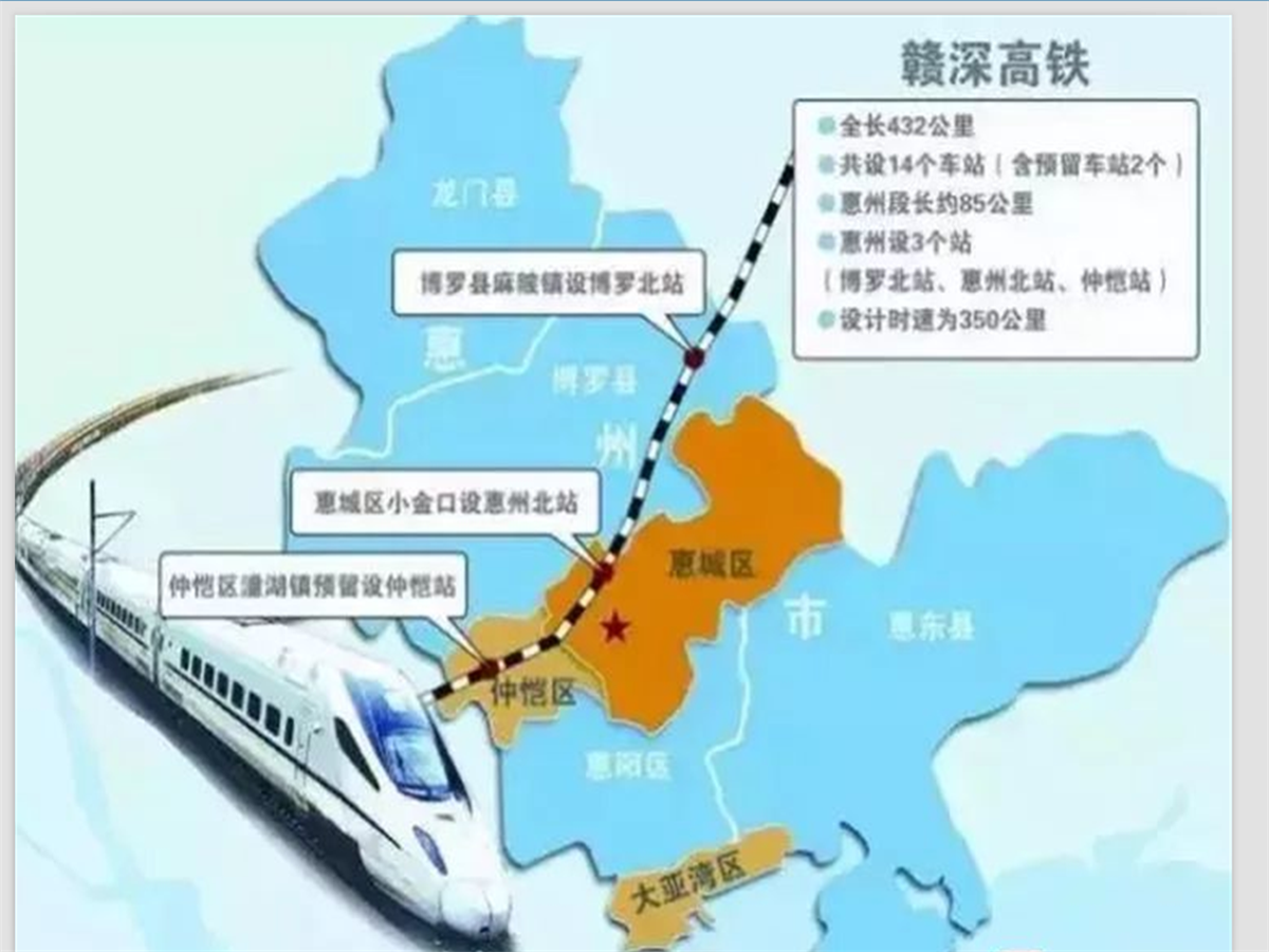 仲恺潼湖【赣深高铁】附近有什么楼盘#奥园冠军城距离赣深高铁有多远?